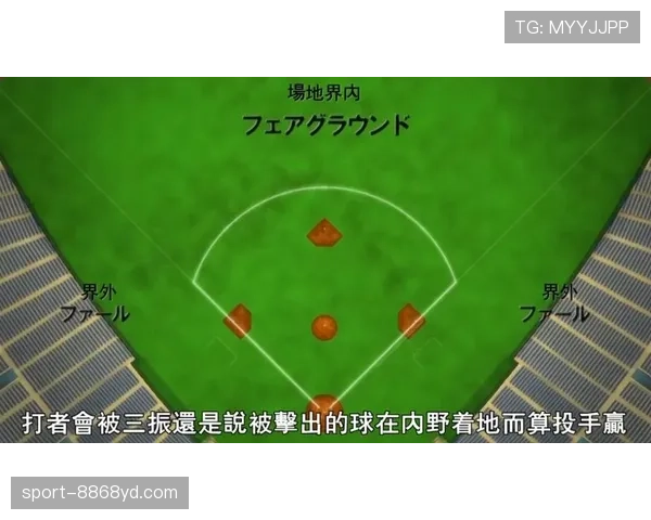 界外判定：最后触球判罚依据与判定要点