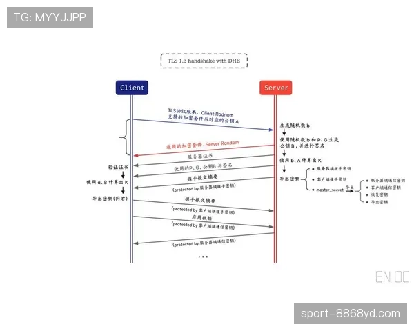 比赛重赛的判定规则与裁判执行流程详解
