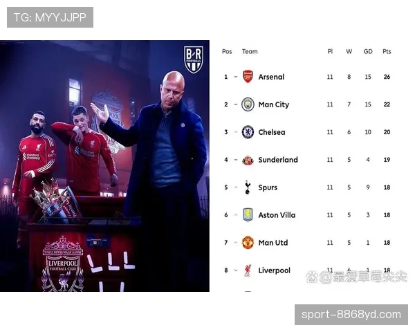 利物浦重返英超争冠行列，对赛季竞争格局带来重要变化