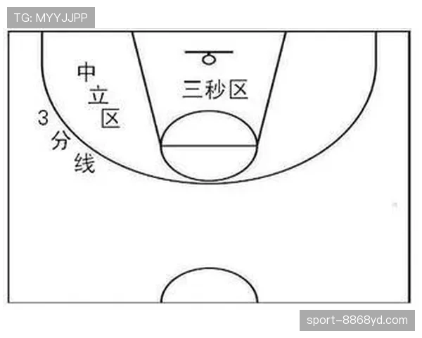 篮球的“持球五秒违例”规则怎么判定？