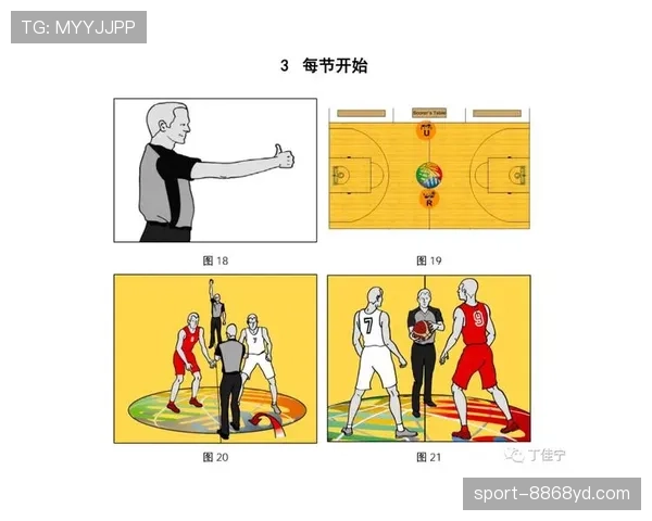 篮球比赛开始规则详解：如何正式开球与站位要求